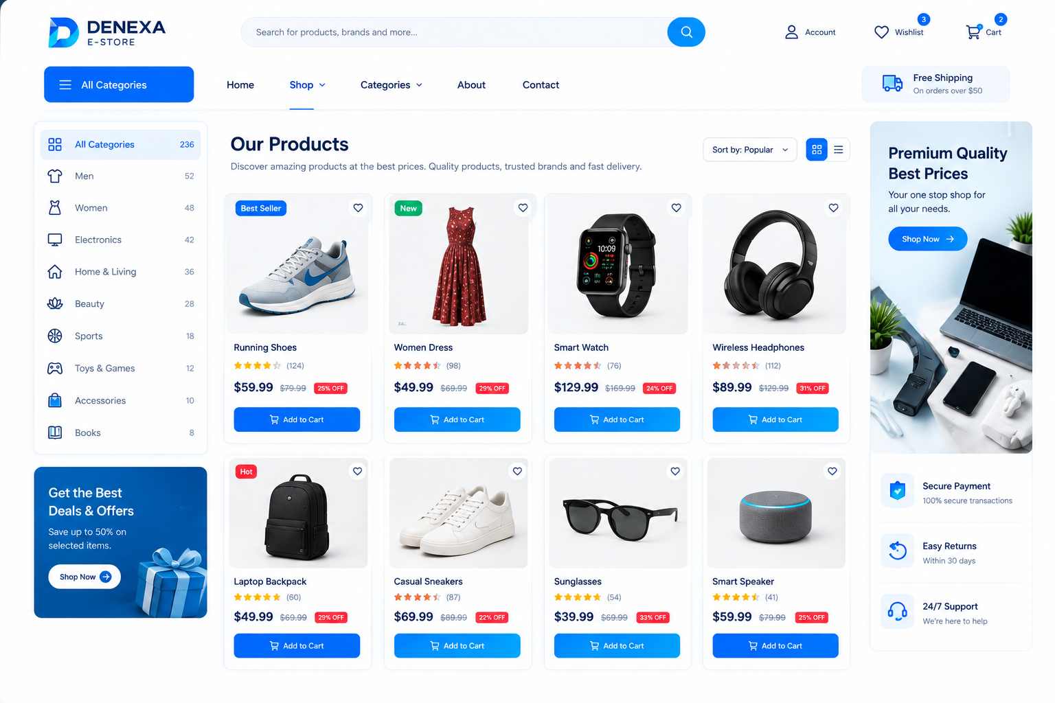 E-Commerce Product Management